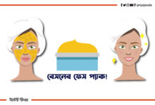 বেসনের ফেস প্যাক - বেসনের উপকারিতা- বেসনের ব্যবহার 28 বেসনের ফেস প্যাক - বেসনের উপকারিতা- বেসনের ব্যবহার