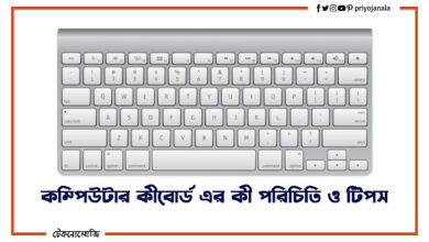 কম্পিউটার কীবোর্ড এর কী পরিচিতি - Computer Keyboard Tips 6 কম্পিউটার কীবোর্ড এর কী পরিচিতি - Computer Keyboard Tips