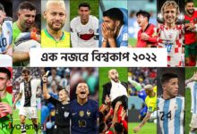 একনজরে বিশ্বকাপ ২০২২- মেসির স্বপ্নপূরণ ও বিশ্বকাপের ঘটনাবলী 50 একনজরে বিশ্বকাপ ২০২২- মেসির স্বপ্নপূরণ ও বিশ্বকাপের ঘটনাবলী