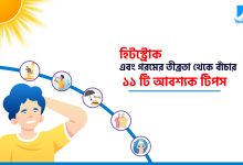 গরমে বাড়ছে হিটস্ট্রোক - হিটস্ট্রোক থেকে বাঁচার ১১ টি টিপস