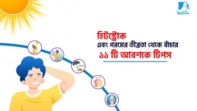 গরমে বাড়ছে হিটস্ট্রোক - হিটস্ট্রোক থেকে বাঁচার ১১ টি টিপস 18 গরমে বাড়ছে হিটস্ট্রোক - হিটস্ট্রোক থেকে বাঁচার ১১ টি টিপস