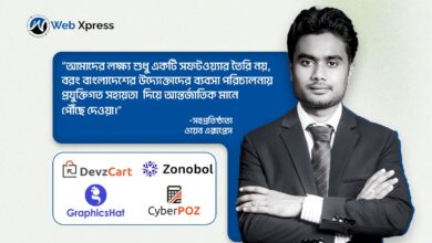 বাংলাদেশের ই-কমার্সে প্রযুক্তিগত বিপ্লব — DevzCart নিয়ে উদ্যোক্তাদের নতুন স্বপ্ন 29 বাংলাদেশের ই-কমার্সে প্রযুক্তিগত বিপ্লব — DevzCart নিয়ে উদ্যোক্তাদের নতুন স্বপ্ন