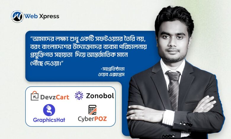 বাংলাদেশের ই-কমার্সে প্রযুক্তিগত বিপ্লব — DevzCart নিয়ে উদ্যোক্তাদের নতুন স্বপ্ন 1 বাংলাদেশের ই-কমার্সে প্রযুক্তিগত বিপ্লব — DevzCart নিয়ে উদ্যোক্তাদের নতুন স্বপ্ন