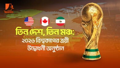 Fifa world cup 2026